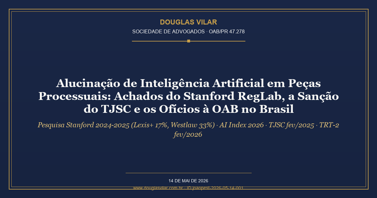 Capa: Alucinação de Inteligência Artificial em Peças Processuais: Achados do Stanford RegLab, a Sanção do TJSC e os Ofícios à OAB no Brasil